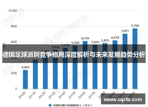 德国足球派别竞争格局深度解析与未来发展趋势分析